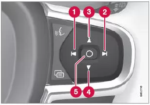 Speicherfunktion bei elektrisch verstellbaren Vordersitzen