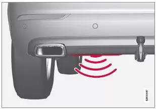 Der Sensor befindet sich etwas links von der Mitte des Stoßfängers
