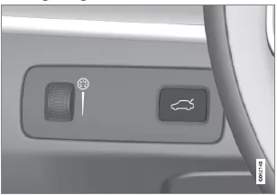 Entriegelung von innen