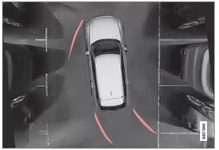 360-Rundumsicht mit Hilfslinien