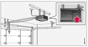 HomeLink programmieren