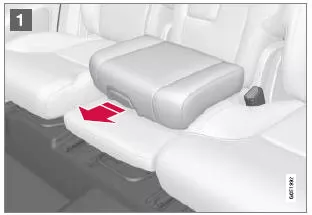 Integriertes Sitzkissen einklappen