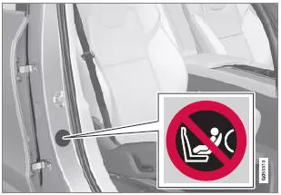 Aufkleber an der Türsäule auf Beifahrerseite. Der Aufkleber ist zu sehen, wenn die Beifahrertür geöffnet wird.