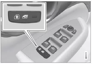 Taste zur elektrischen Aktivierung/Deaktivi