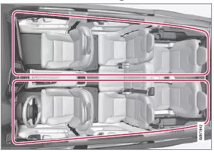Klimazonen bei 2-Zonen-Klimatisierung