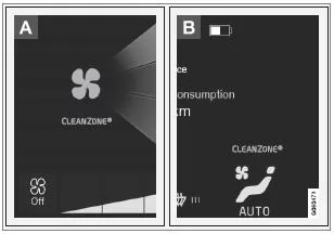 Luftreinigungssystem