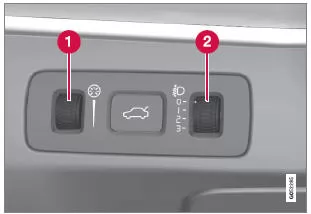 Rändelräder am Armaturenbrett