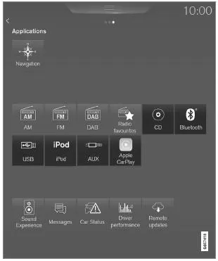 Medienquelle starten
