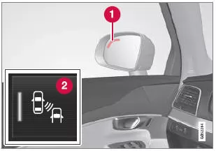 Lage der Blind Spot Information-Leuchte