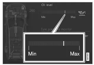 Grafik des Ölstands im Display in der Mittelkonsole