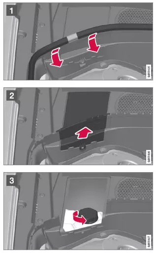 Kühlmittel auffüllen
