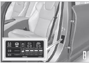 Niedrigen Reifendruck mit der Reifendrucküberwachung korrigieren