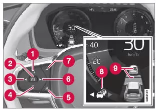 Achtung! Die Abbildung ist schematisch - Einzelheiten können je nach Fahrzeugmodell abweichen
