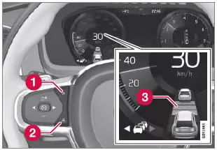 Einstellung des Zeitabstands.