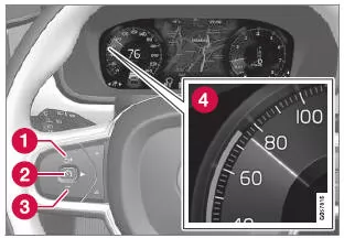 Achtung! Die Abbildung ist schematisch - Einzelheiten können je nach Fahrzeugmodell abweichen