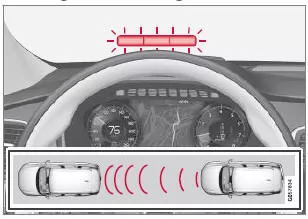 Leuchtsignal der Aufprallwarnung auf derWindschutzscheib
