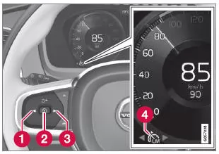 Achtung! Die Abbildung ist schematisch - Einzelheiten können je nach Fahrzeugmodell abweichen