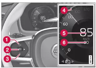 Geschwindigkeit des Geschwindigkeitsbegrenzers handhaben