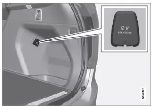 12-V-Steckdose im Kofferraum*.