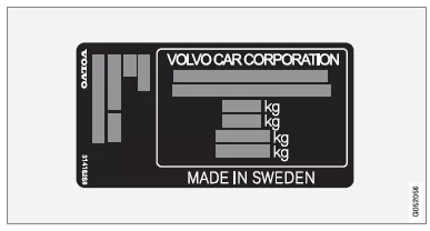 Anordnung der Aufkleber