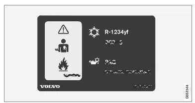 Anordnung der Aufkleber