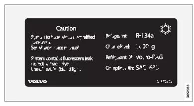 Anordnung der Aufkleber