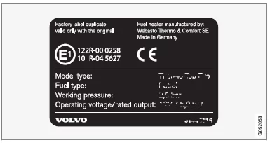 Anordnung der Aufkleber