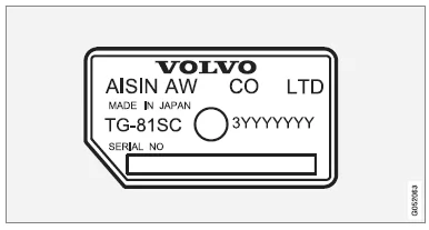 Anordnung der Aufkleber