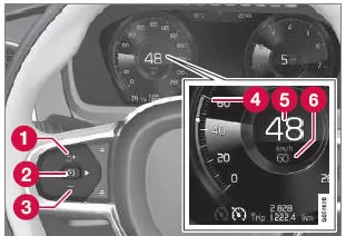 Achtung! Die Abbildung ist schematisch - Einzelheiten können je nach Fahrzeugmodell abweichen