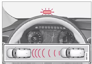 Leuchtsignal der Abstandswarnung auf der Windschutzscheibe4