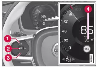 Tasten und Symbole der Funktion