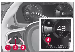 Achtung! Die Abbildung ist schematisch - Einzelheiten können je nach Fahrzeugmodell abweichen