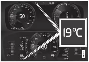 Lage des Außentemperaturmessers im Fahrerdisplay