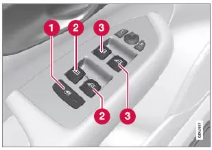 Bedienfeld in der Fahrertür