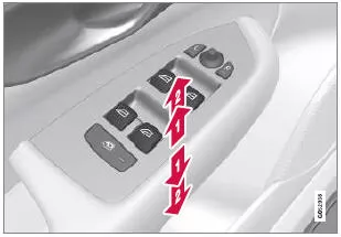 Betätigung der Fensterheber