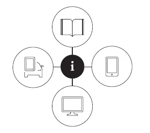 Wo Sie die Halterinformationen finden