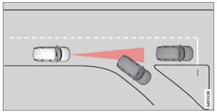 Wenn das vorausfahrende Zielfahrzeug plötzlich abbiegt, kann sich weiter vorn ein stillstehendes Fahrzeug befinden.