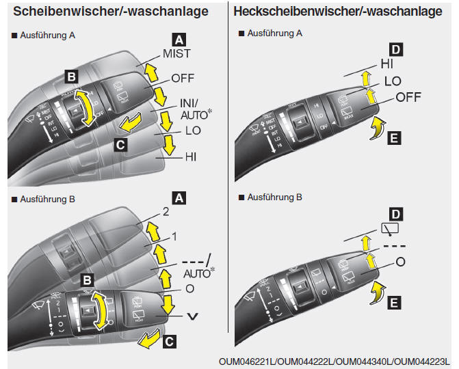 Scheibenwischer/-waschanlage/ Heckscheibenwischer/-waschanlage