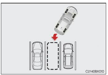 Monitor der Lexus-Einparkhilfe