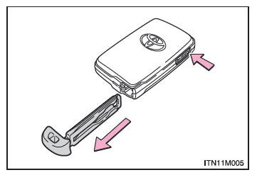 Batterie der Fernbedienung/des elektronischen Schlüssels