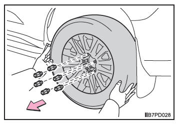 Wenn Sie eine Reifenpanne haben (Fahrzeuge mit Reserverad)