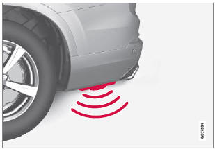 Wenn das Fahrzeug mit dem Zubehör Unterfahrschutz/Diffusor* ausgestattet ist, befindet sich der Sensor links außen am Stoßfänger